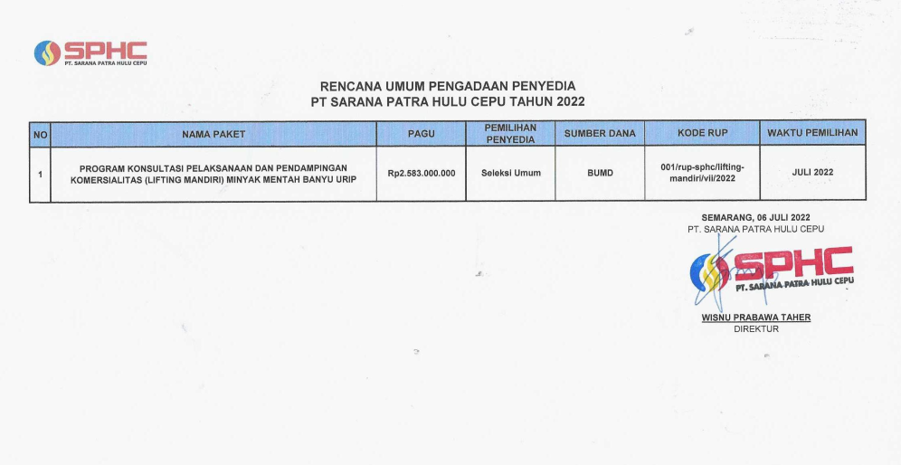 Judul artikel